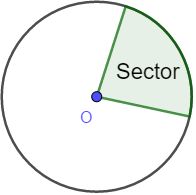 sector of a circle
